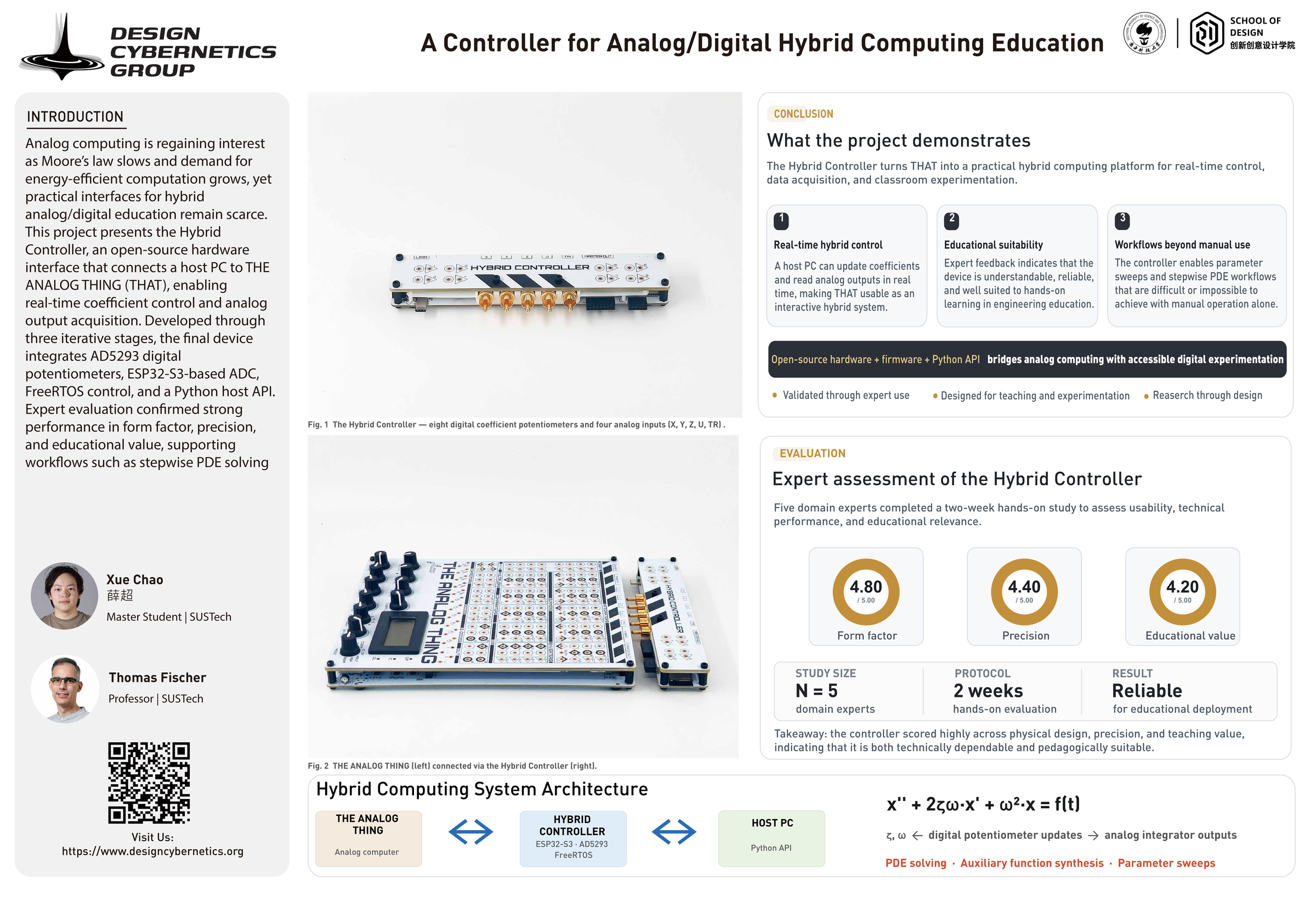 Hybrid Controller project poster